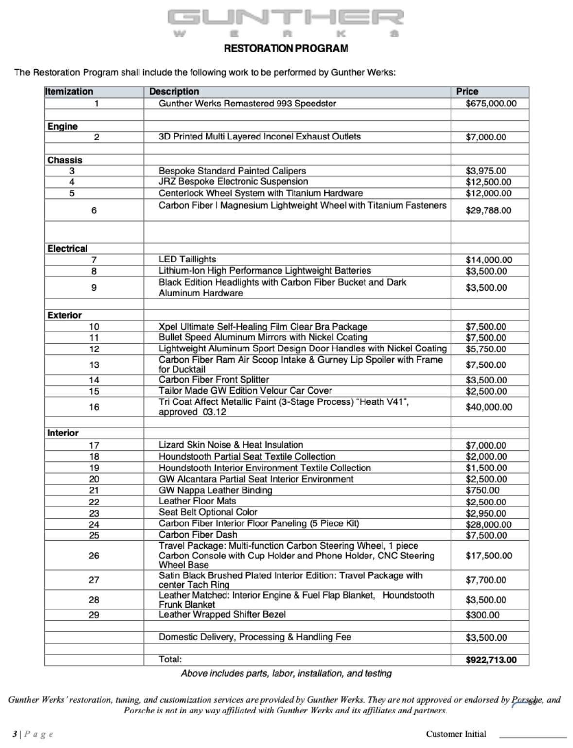 1997 911 Gunther Werks Speedster -1 Of 25 Built, $238k In Options! picture #14