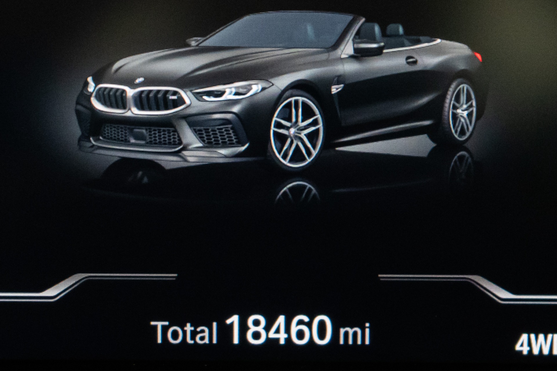 Used 2020 BMW M8 Competition Convertible For Sale (Sold 